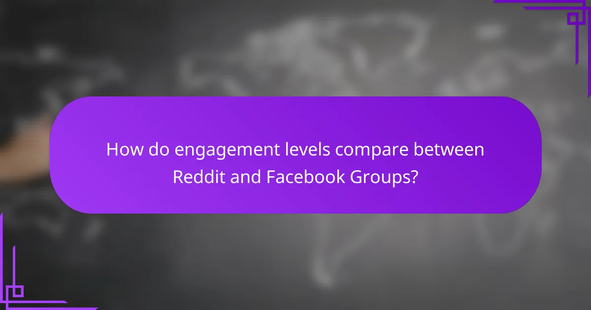How do engagement levels compare between Reddit and Facebook Groups?